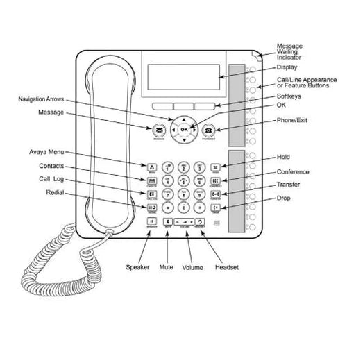 Avaya 1616-I IP Phone - Global Version (700504843)