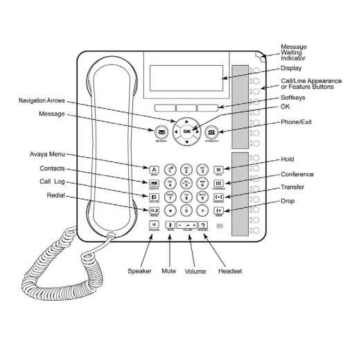 Avaya 1416 Digital Telephone - Global Version (700508194)